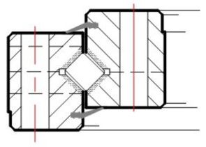 SUN X14 x-roller Metric Series