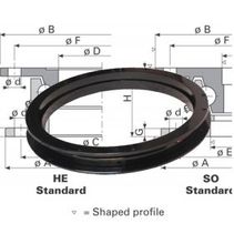 Trailer Ring Technical