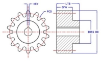 Dimensions