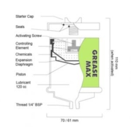 Technical Information